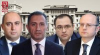 Birinci müavini olmayan nazirlər – SİYAHI