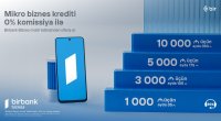 10 000 AZN kredit götür, aylıq cəmi 350 manat ödə – Birbank Biznes-dən sərfəli kredit kampaniyası