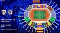 “Qarabağ” – “Çelsi” oyununa nə qədər bilet satılıb?