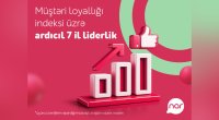 "Nar" ardıcıl 7 il Müştəri Loyallığı İndeksi üzrə lider oldu!