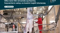 Qurbanlıq heyvanların satışı və kəsimi xidmətləri göstəriləcək ünvanların SİYAHISI