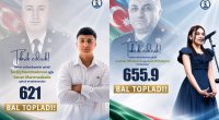 İki şəhidimizin övladı qəbulda yüksək bal topladı