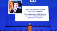 Qırğızıstan Prezidenti: &ldquo;Birinci Türkoloji Qurultayın irsi bu gün də aktuallığını qoruyur&rdquo;