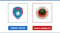 &ldquo;Turan Tovuz&rdquo; Türkiyə klubunu məğlub etdi