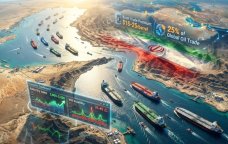 İran &ldquo;gizli kart&rdquo;ını İŞƏ SALIR &ndash; Dünya iqtisadiyyatı üçün BÖHRAN ANONSU