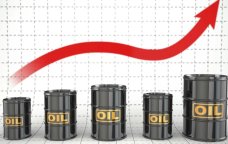 Azərbaycan nefti KƏSKİN BAHALAŞDI