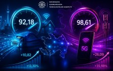 Azərbaycanda internetin sürəti açıqlandı – Rəsmi göstəricilər