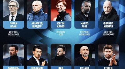 Onların heç biri Rusiyada işləmək istəmir