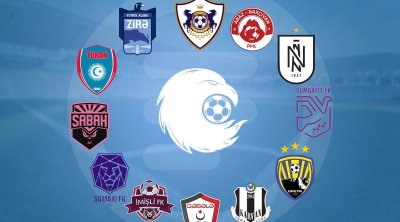 Klublarımız dünya reytinqində neçənci yerdədirlər? – SİYAHI