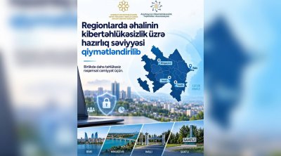 Regionlarda əhalinin kibertəhlükəsizlik üzrə hazırlıq səviyyəsi qiymətləndirilib &ndash; FOTO