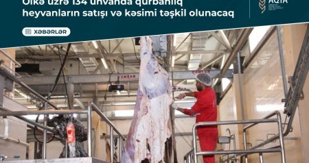 Qurbanlıq heyvanların satışı və kəsimi xidmətləri göstəriləcək ünvanların SİYAHISI
