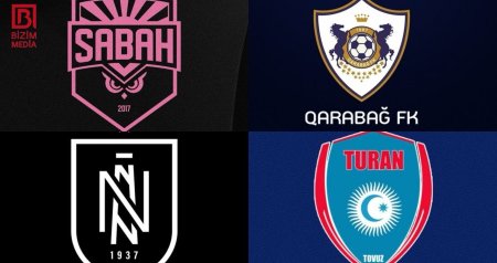 Klublarımızın Avropa SINAĞI &ndash; Hansı daha uğurlu OLACAQ?