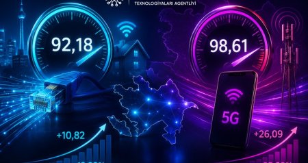 Azərbaycanda internetin sürəti açıqlandı &ndash; Rəsmi göstəricilər