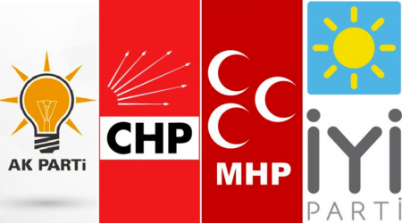 Türkiyənin 4 partiyası ABŞ sanksiyalarına qarşı birləşdi - HDP isə imtina etdi