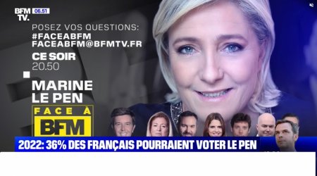 Fransada prezident seçilmək üçün kimin şansı yüksəkdir? - SORĞU