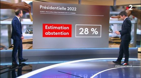 Fransada prezident seçkilərində əhalinin çoxu bitərəf qalacaq? – SORĞU