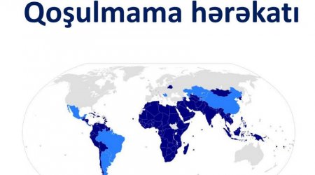 Azərbaycanda QH Parlamentlər Şəbəkəsinin iclası keçiriləcək - Bu tarixdə