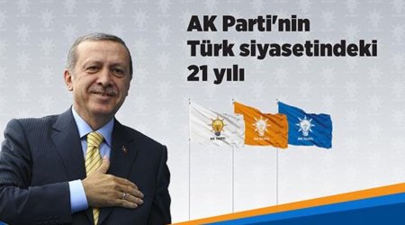 Türkiyədə Ərdoğanın partiyasının yaradılmasının 21-ci ili qeyd edilir