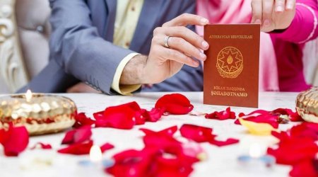 Qohum evliliklərinə qadağadan bir ay əvvəl REKORD SAY – ÖZƏL AÇIQLAMA