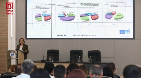 DİM: “Bu il dövlət sifarişi ilə təhsil alanların sayı artıb”