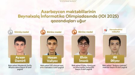 İnformatika olimpiadasında TARİXİ NƏTİCƏ - Azərbaycan ilk dəfə 4 mükafatla döndü