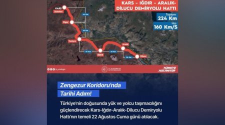 Daha bir tarixi addım - Qars-Diliucu dəmir yolunun təməli atılır