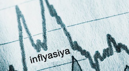 Azərbaycanda inflyasiya səviyyəsi açıqlandı