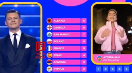 “Avroviziya” tarixində İLK DƏFƏ: Azərbaycan Ermənistana xal verdi - VİDEO