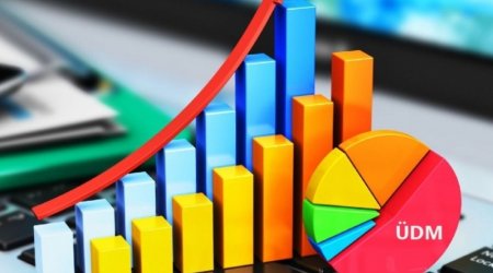 Azərbaycanda ümumi daxili məhsul 129 milyard manatı keçdi