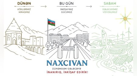 Coğrafi təcriddən LOGİSTİKA MƏRKƏZİNƏ &ndash; Naxçıvanın dünəni, bu günü və sabahı &ndash; TƏHLİL