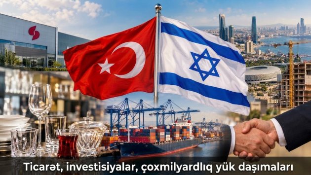 Türkiyə&ndash;İsrail münasibətlərinin GÖRÜNMƏYƏN ÜZÜ